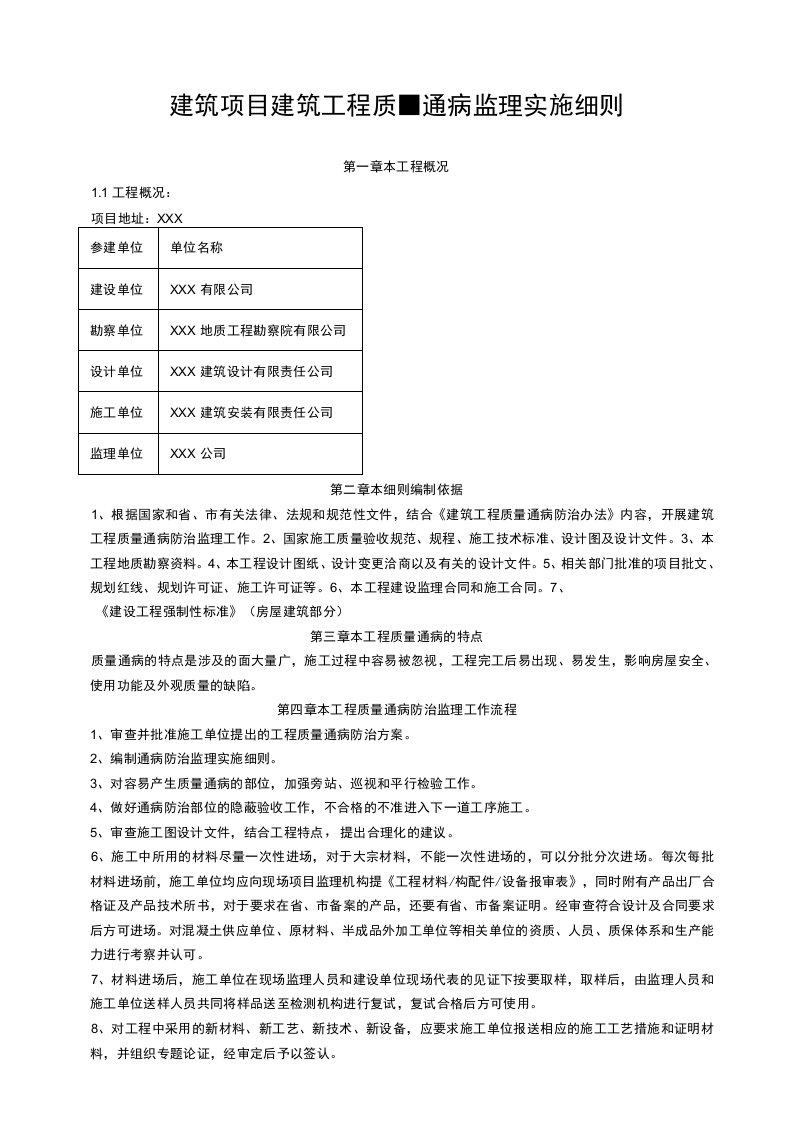 建筑项目建筑工程质量通病监理实施细则