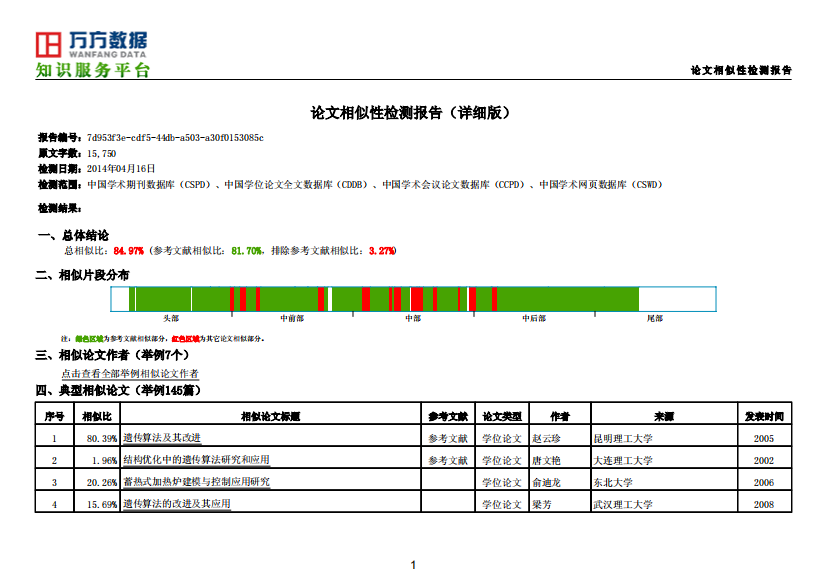 52319论文相似性检测报告（详细版）