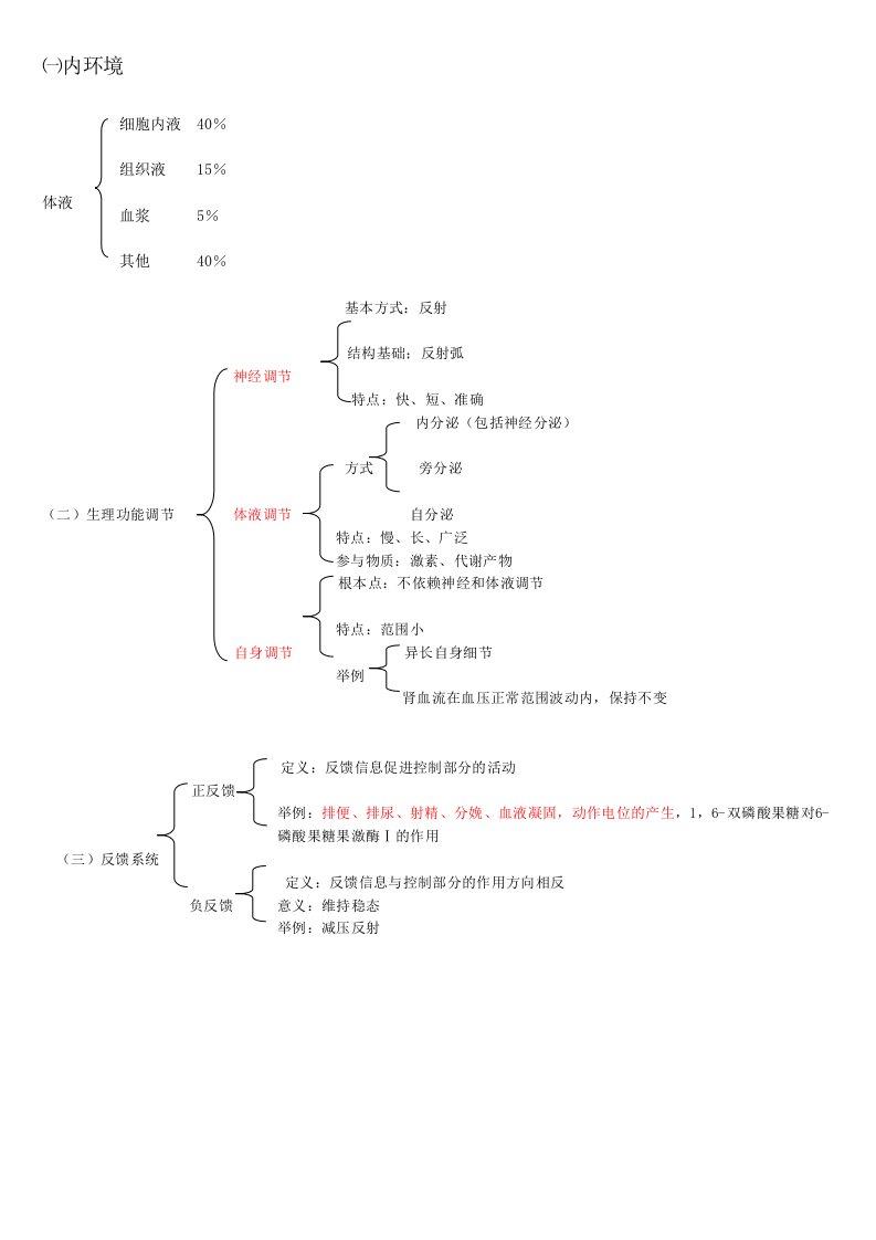 生理学框架笔记-重点记忆