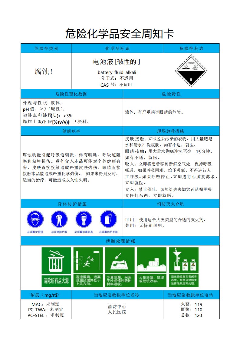 电池液危险化学品安全周知卡