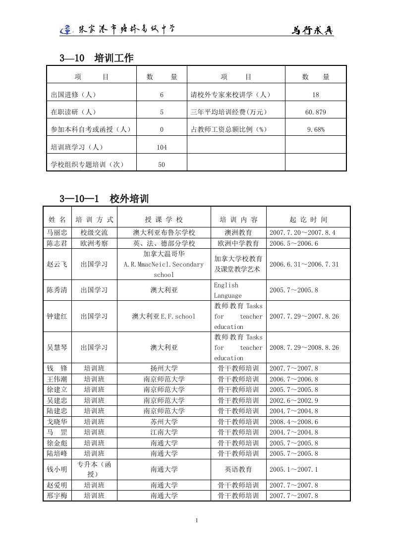 张家港市塘桥高级中学发展规划