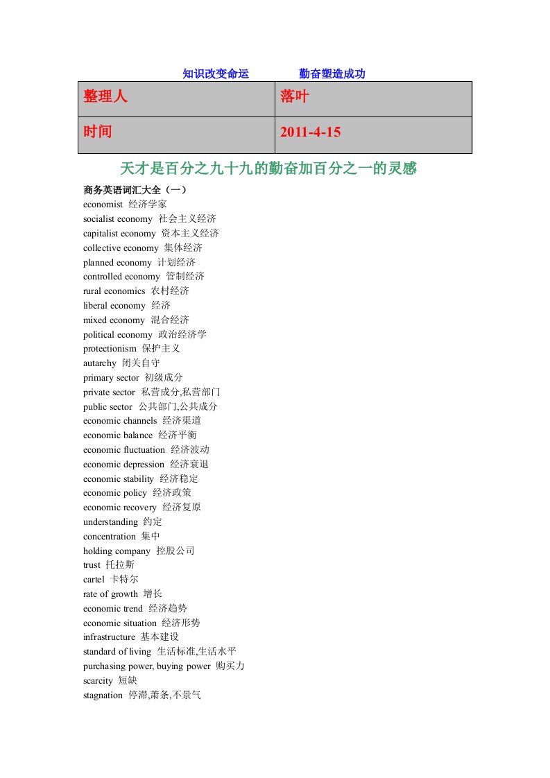 学习资料大全：商务英语词汇大全