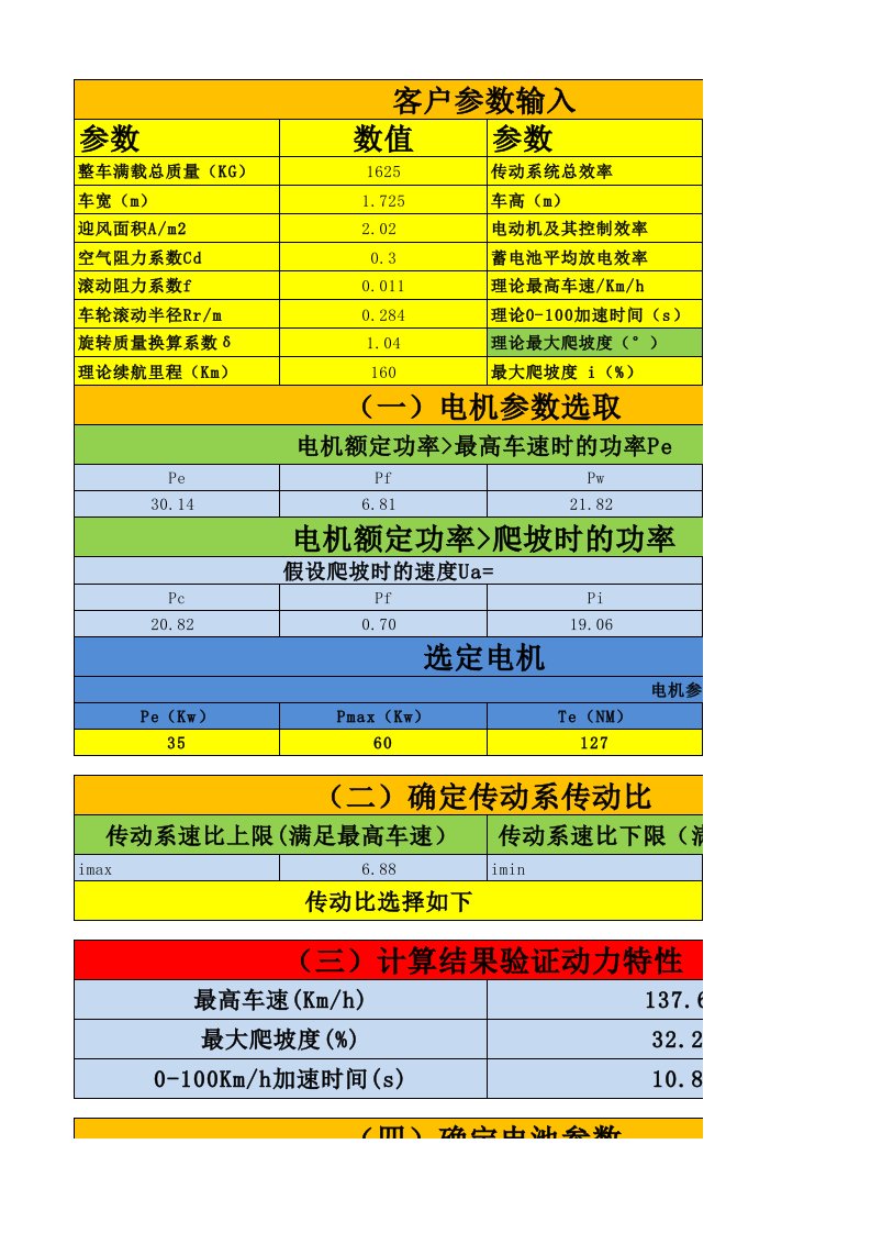 电动车电机电池匹配系统