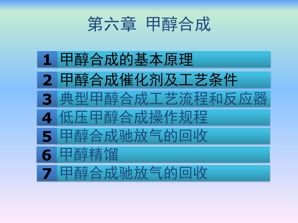 甲醇生产技术第六章甲醇合成