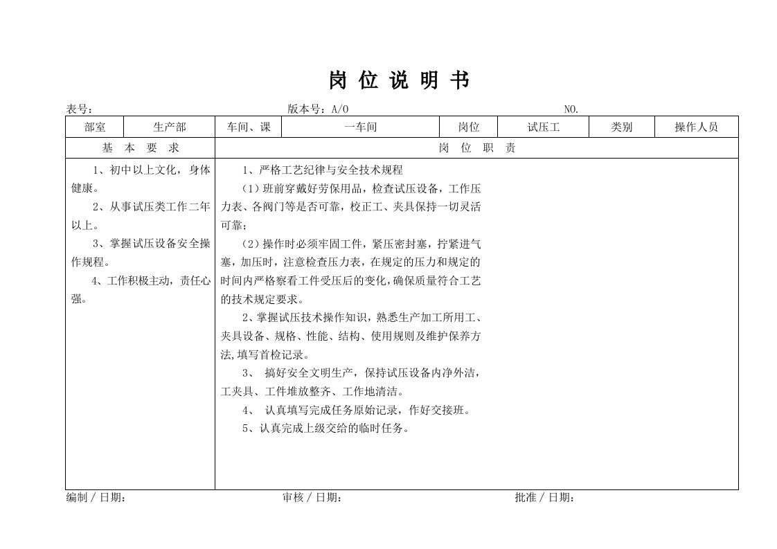 岗位职责-某大型摩配企业试压工岗位说明书