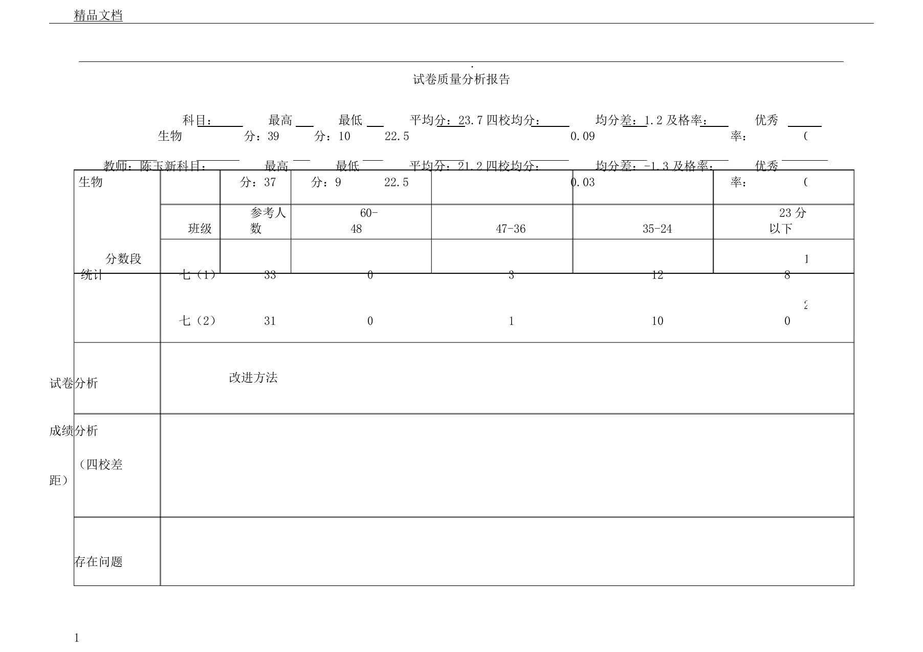 试卷质量解析总结报告