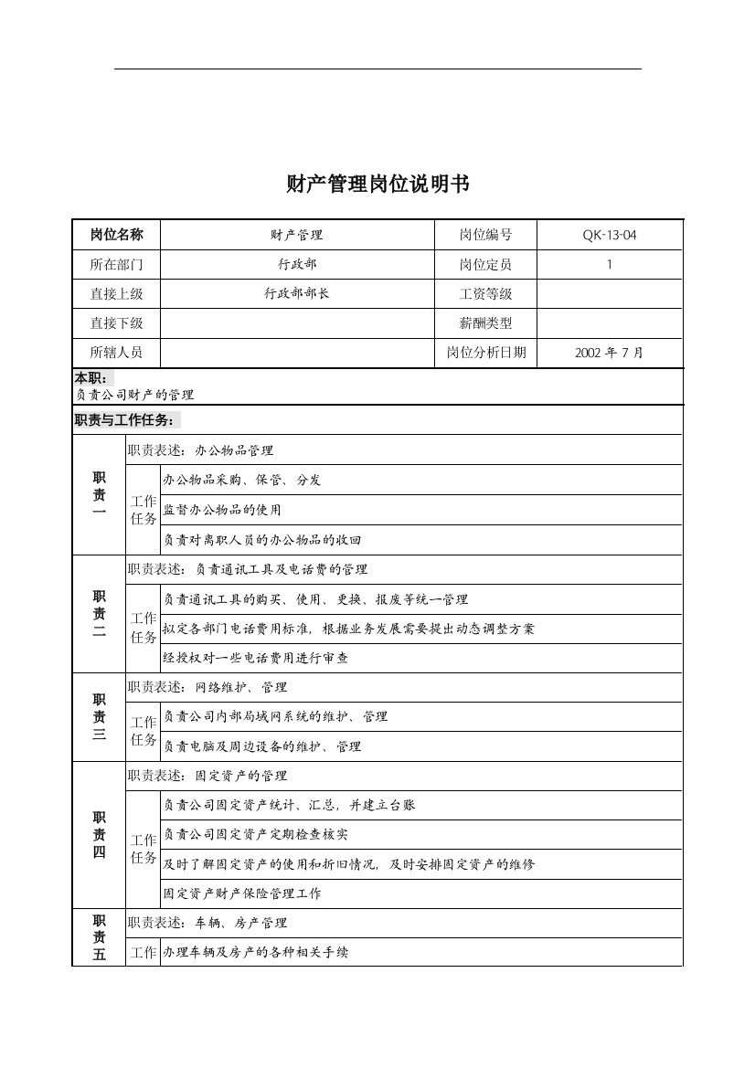 乾坤木业公司行政部财产管理岗位说明书