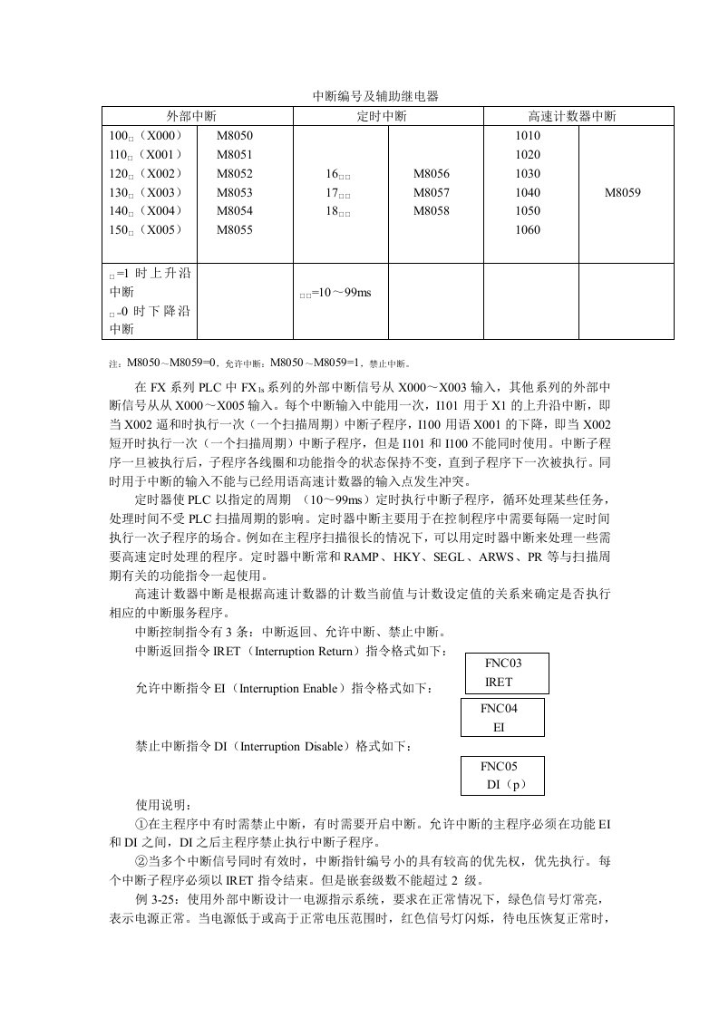 PLC自学手册(105-108)