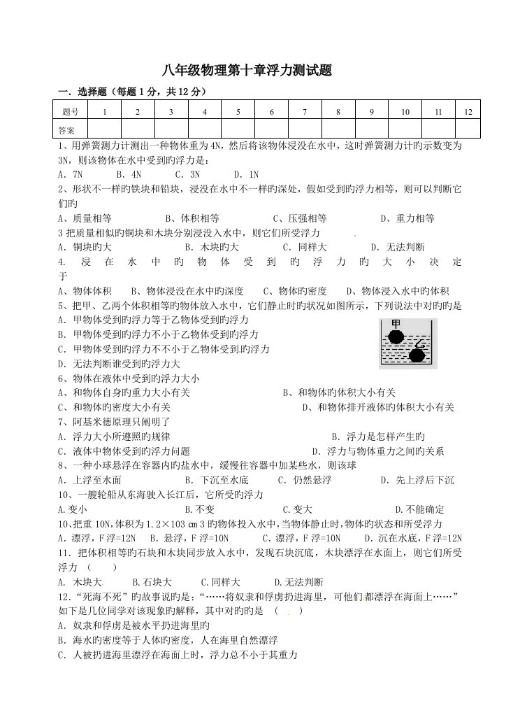 八年级物理浮力测试题含答案