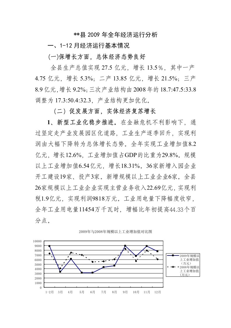 县域经济运行分析