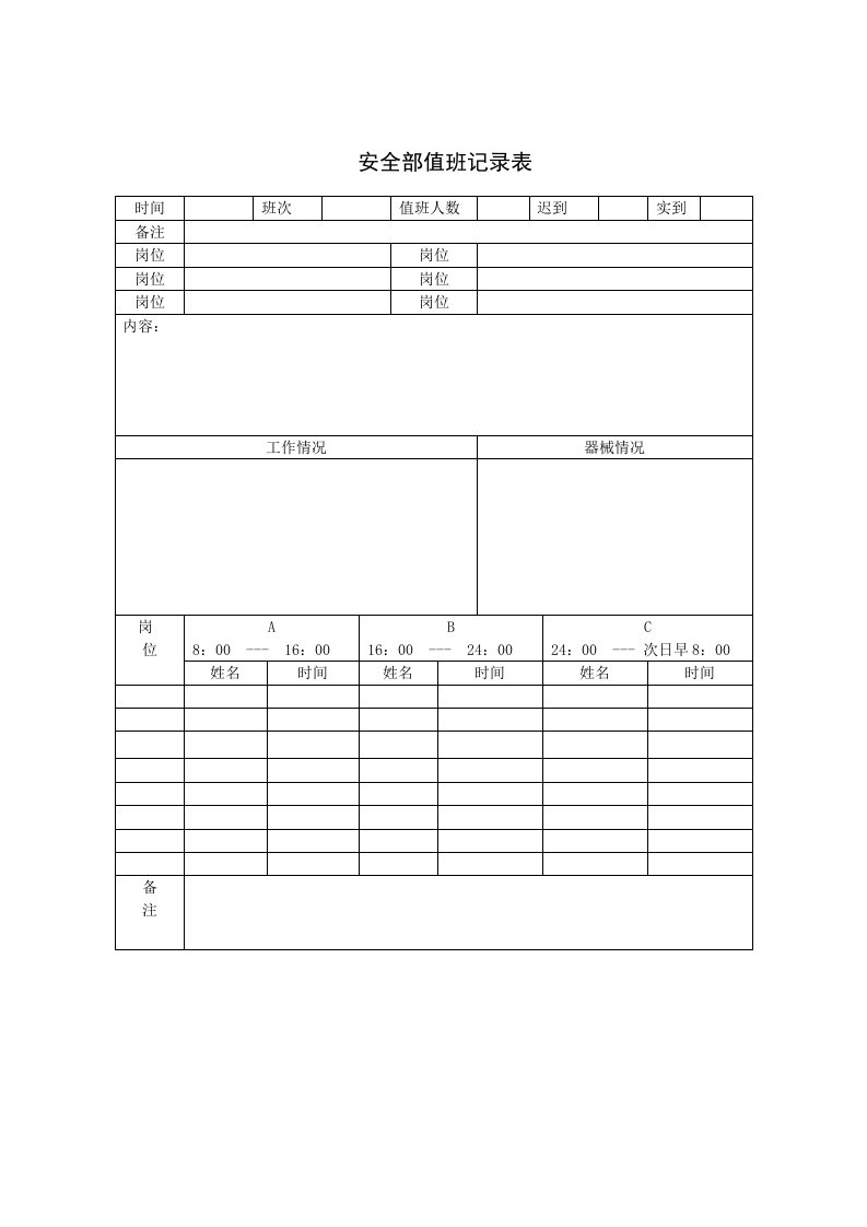 表格模板-安全部值班记录表