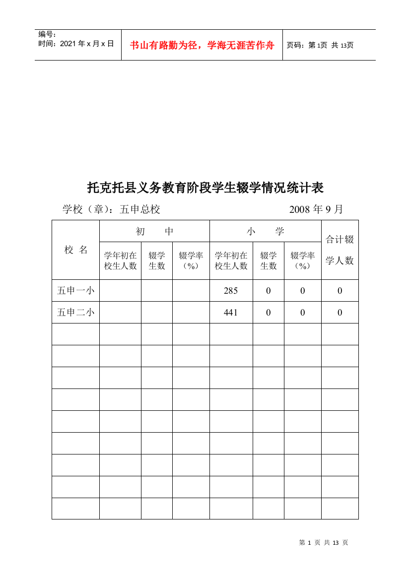 某县义务教育阶段学生辍学情况统计表