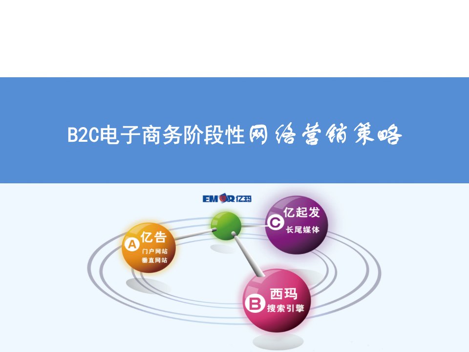 OK-B2C电子商务网络营销方桉