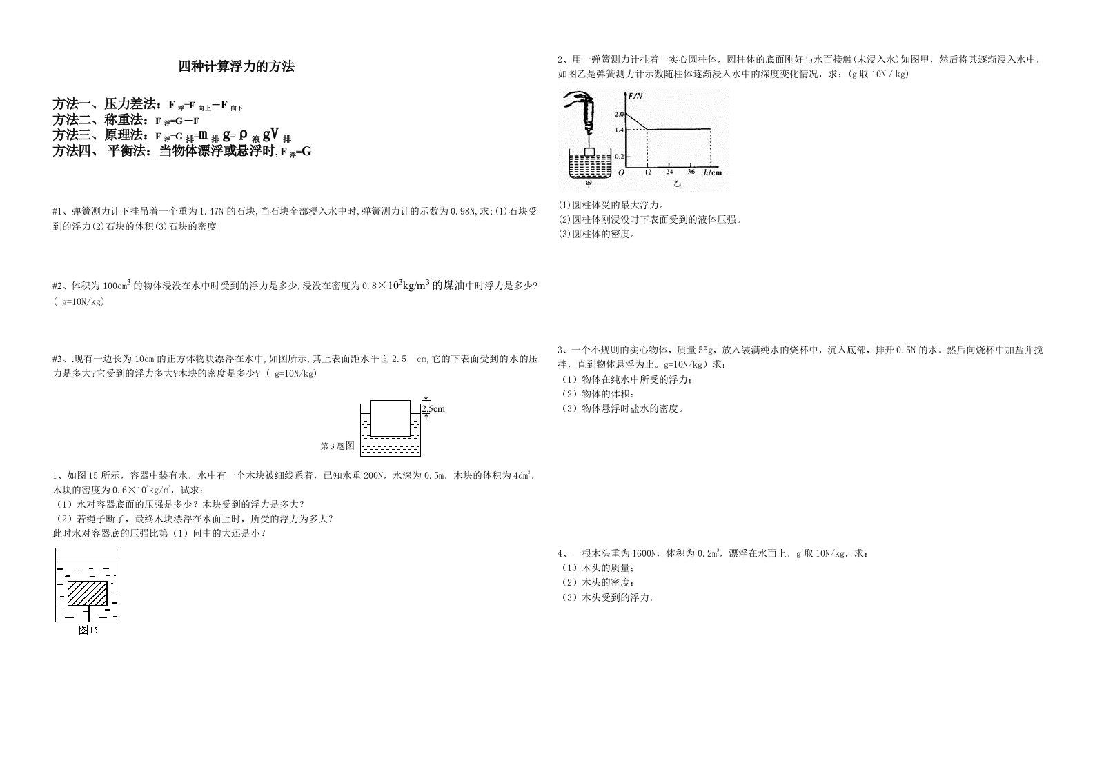 初中物理-四种计算浮力的方法