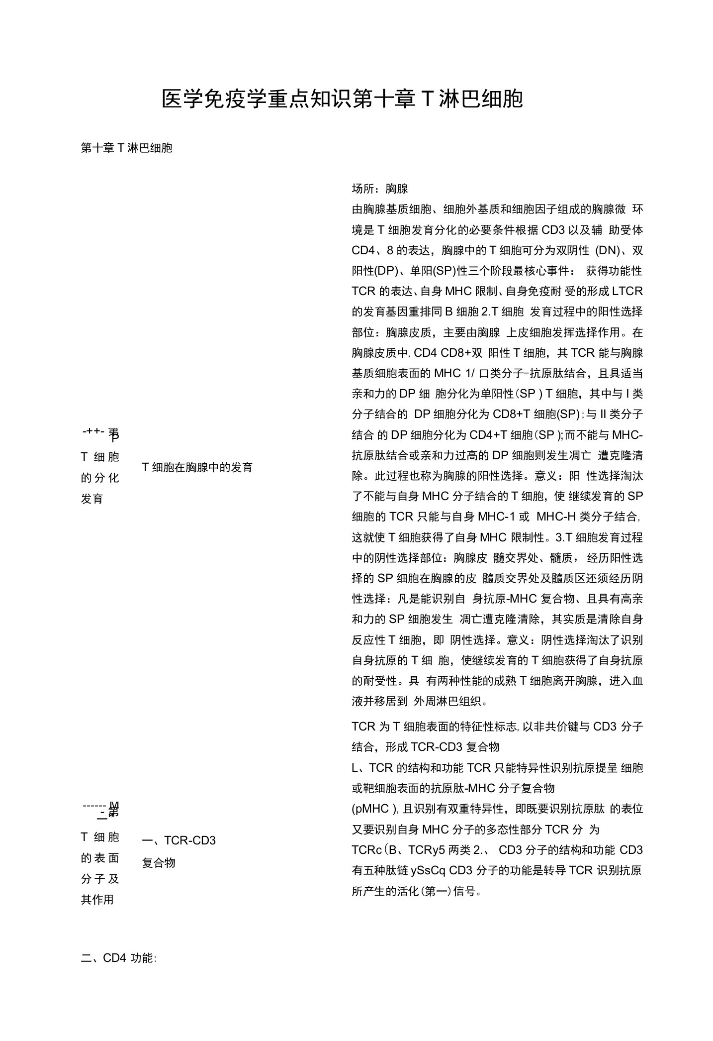 医学免疫学重点知识