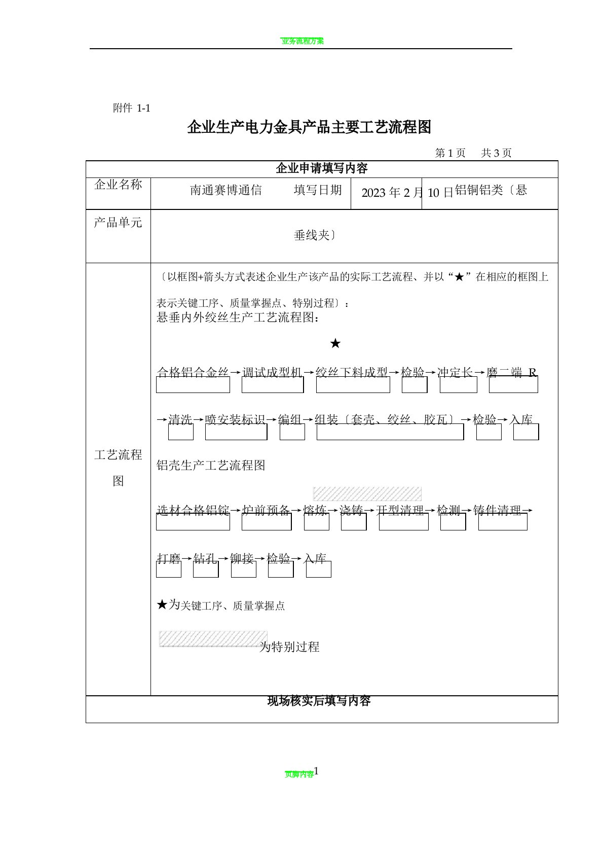 电力金具产品主要工艺流程图