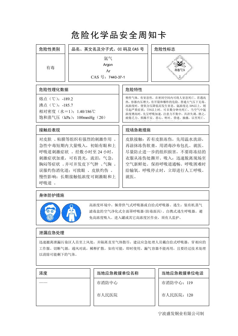 危险化学品安全周知卡(氩气)