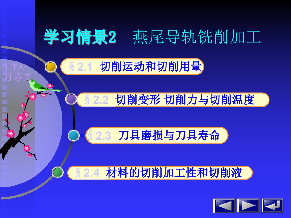 《工学学习情景》PPT课件