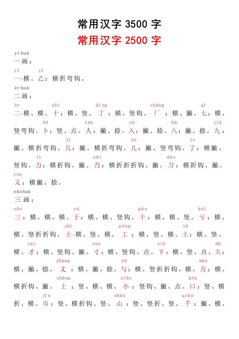 3500个常用汉字笔顺表带拼音