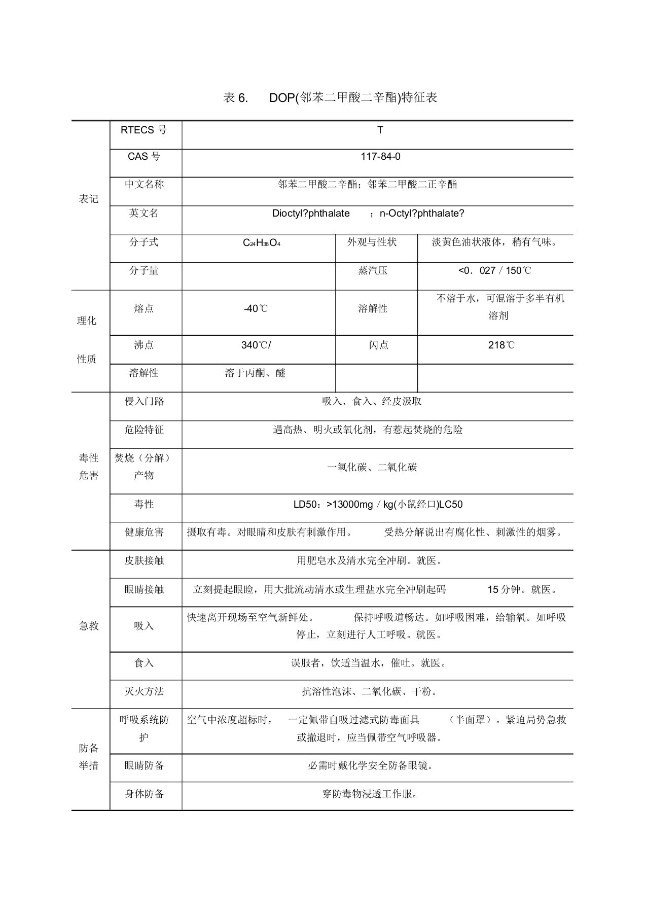 邻苯二甲酸二辛酯理化性质及危险特性表