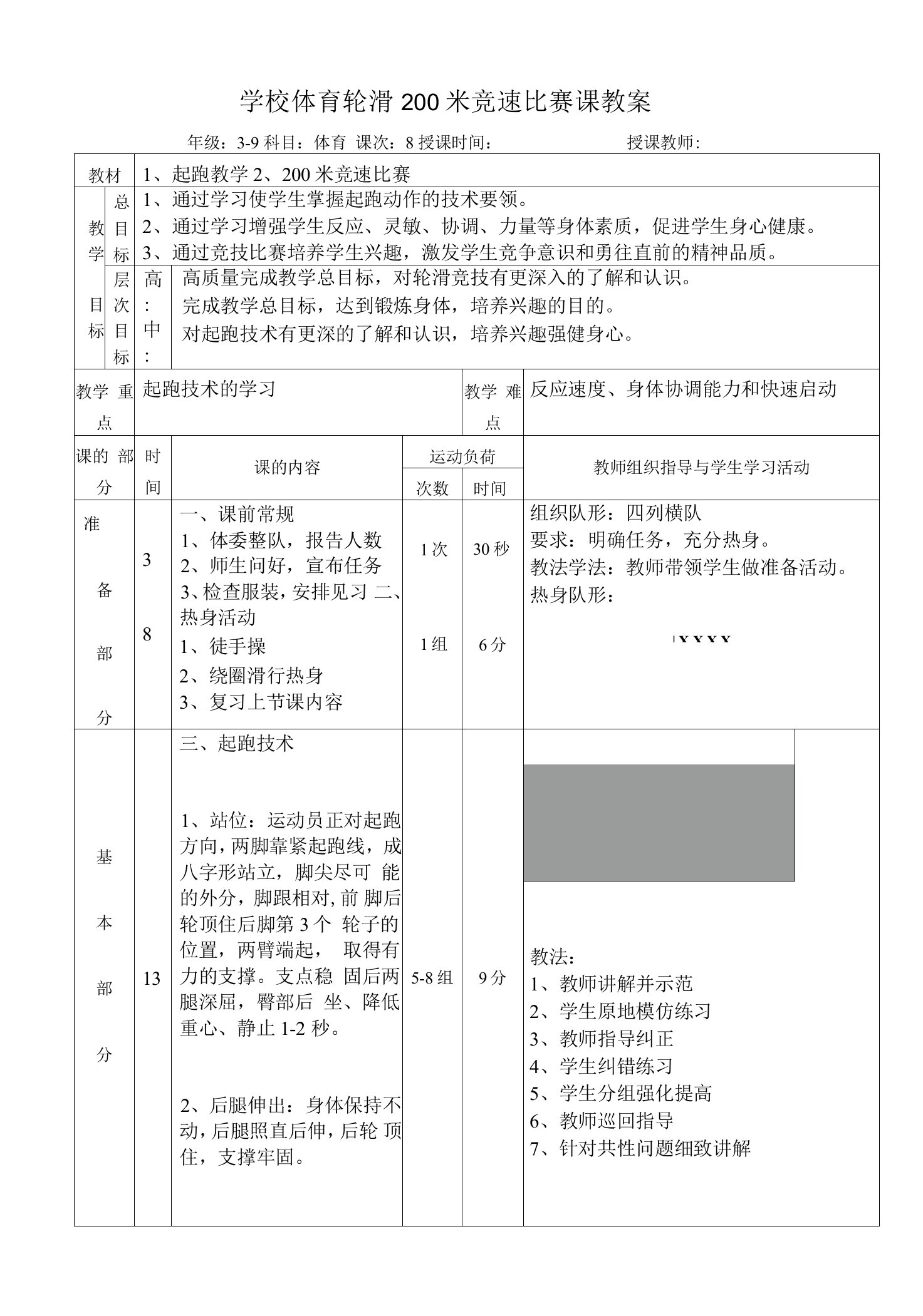 学校体育轮滑200米竞速比赛课教案