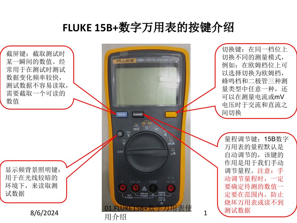 2021年度01.FLUKE15B