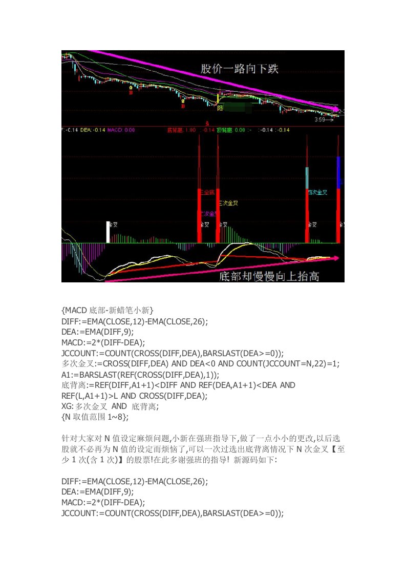 通达信指标公式源码