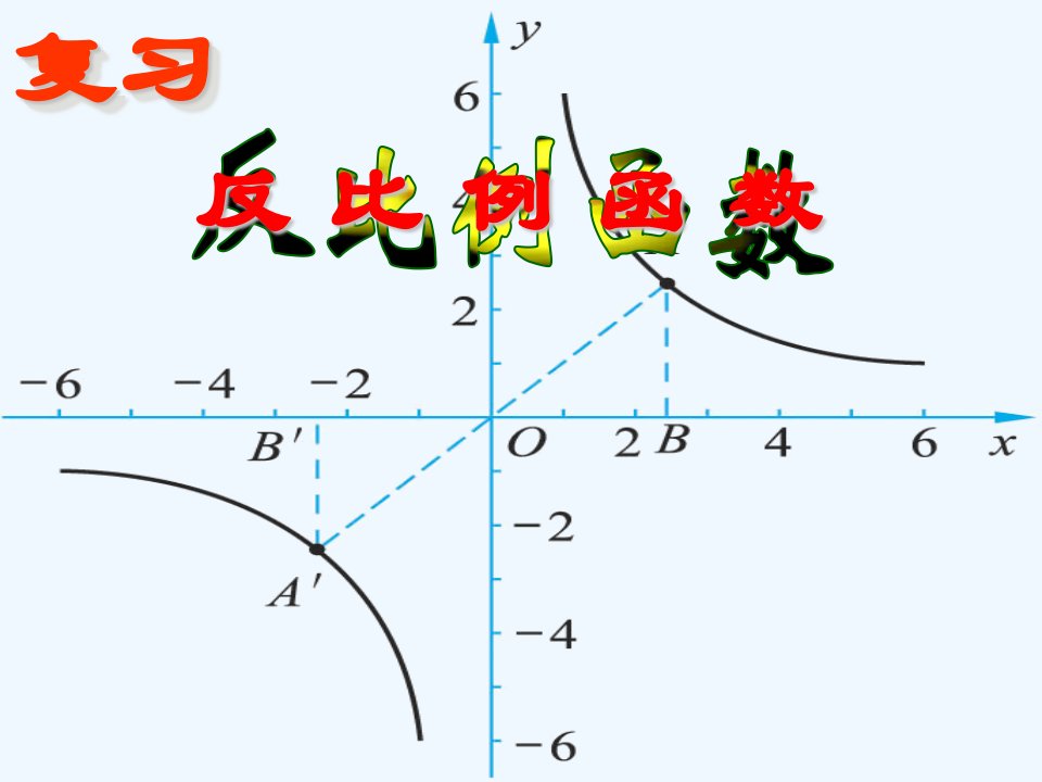 数学北师大版九年级上册反比例函数的复习课件