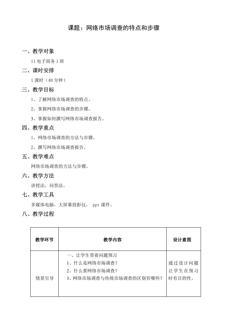 网络营销课程实验报告