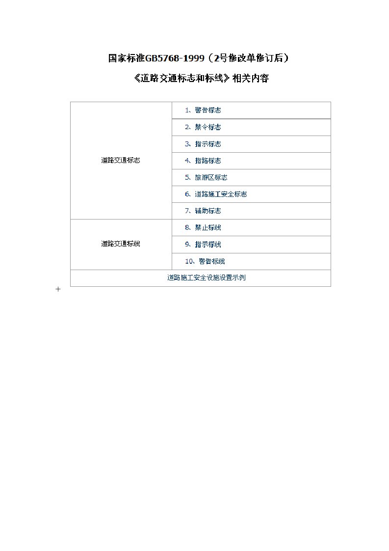 交通运输-道路交通标志和标线国家标准GB576819992号修改