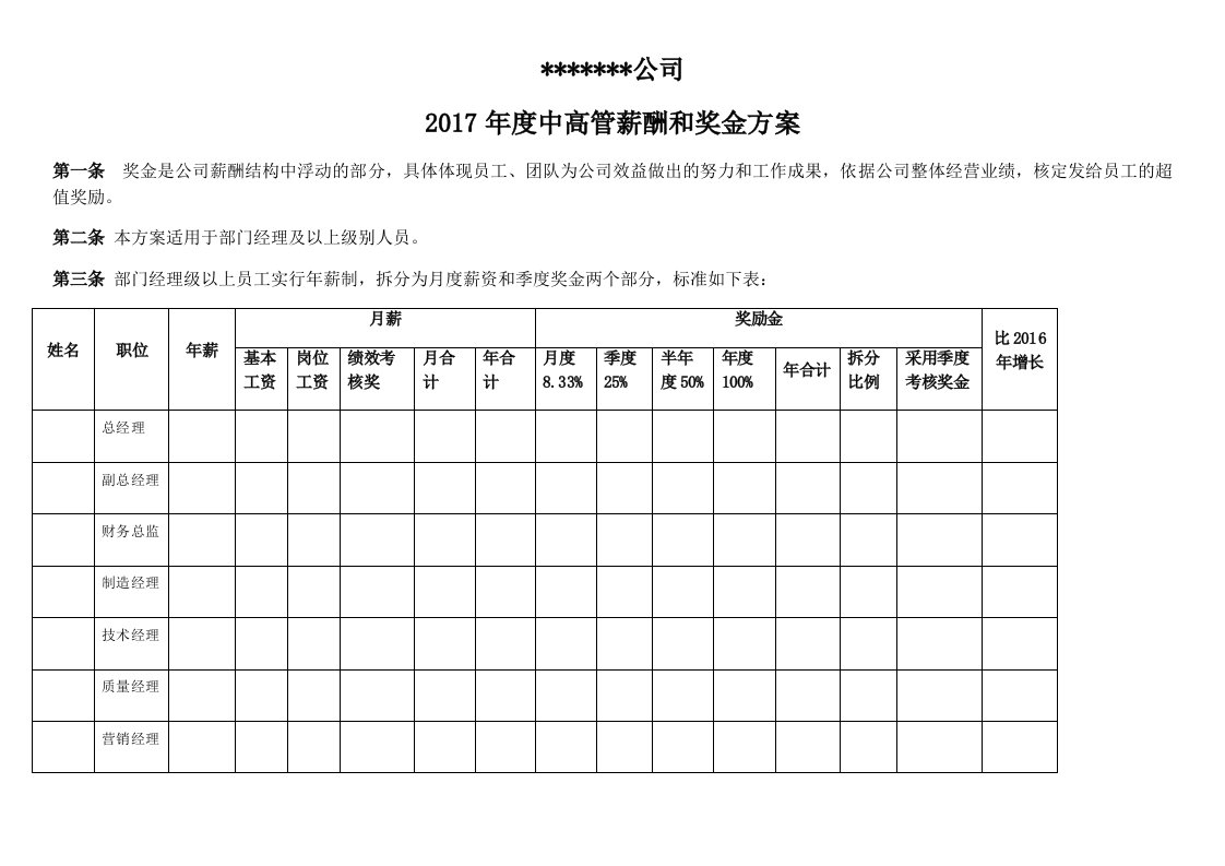 工程资料-某公司绩效考核方案