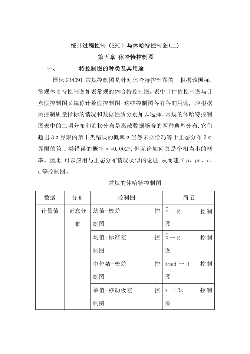 统计过程控制（SPC）与休哈特控制图2（DOC