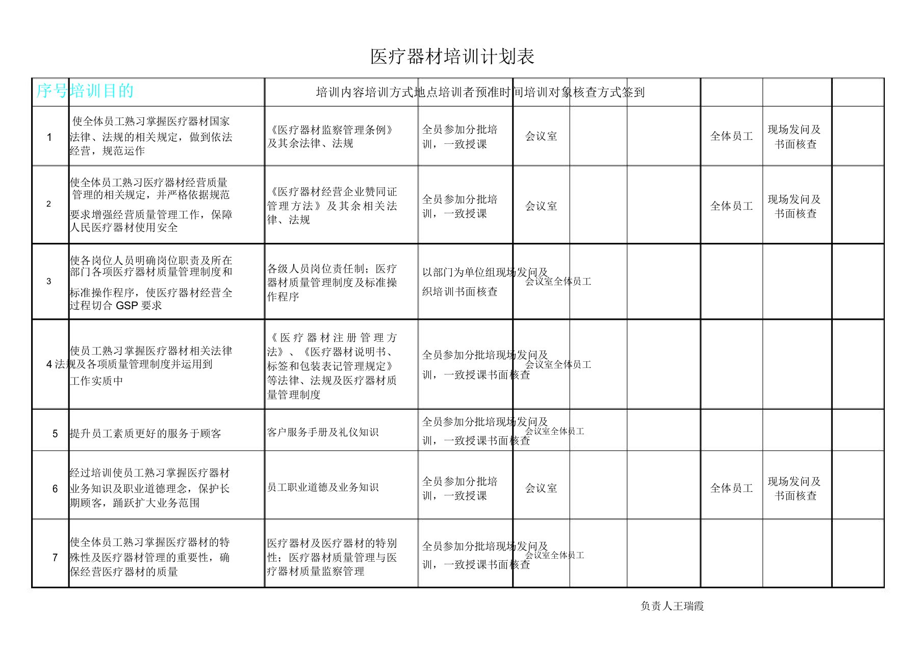 医疗器械培训计划表格带签到表格