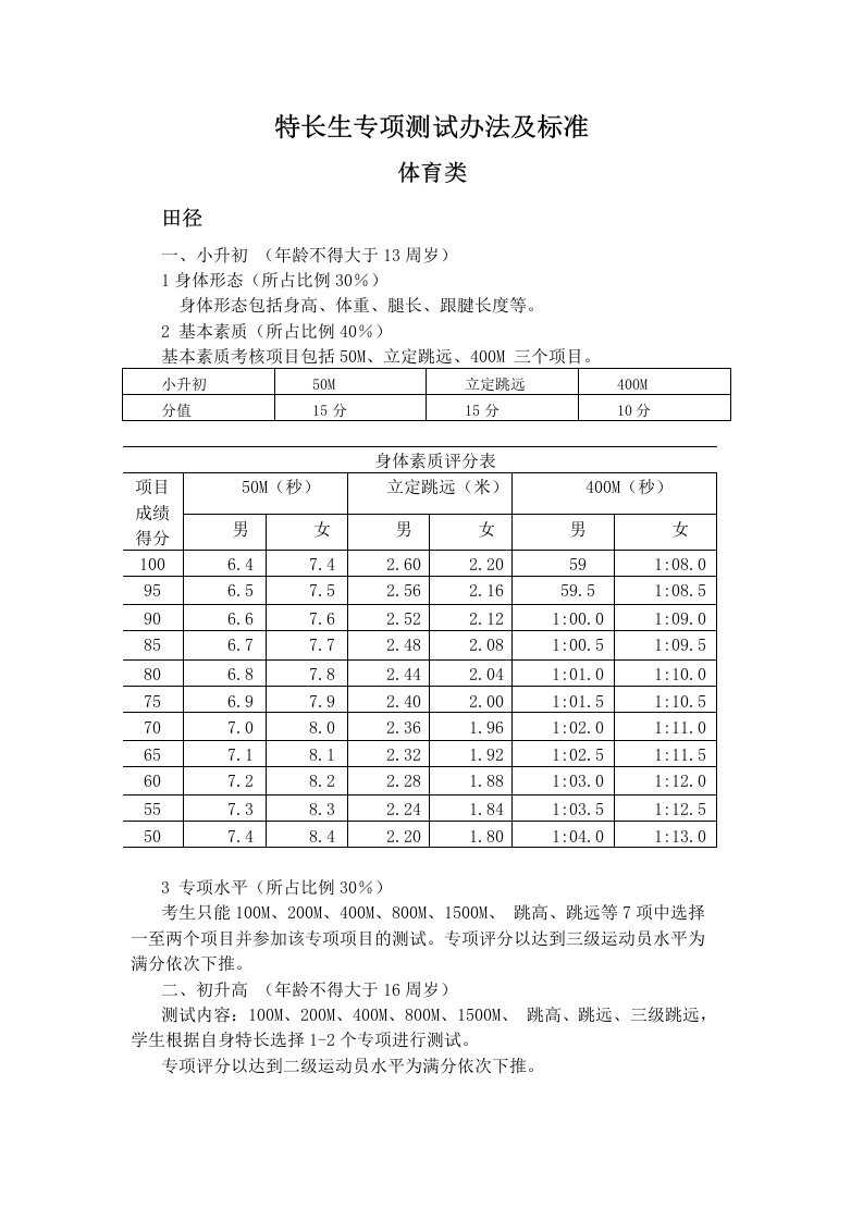 特长生专项测试办法标准