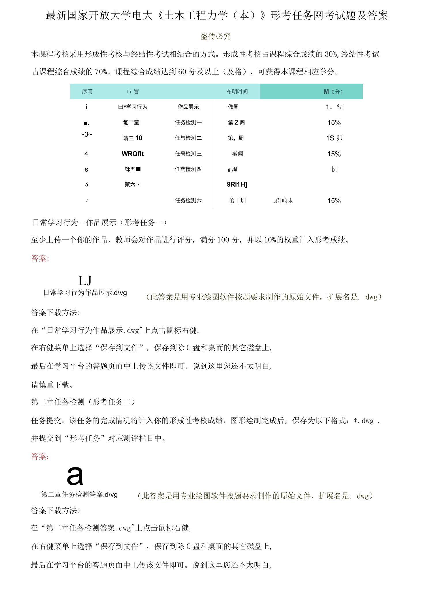 精编国家开放大学电大《计算机绘图（本）》形考任务网考试题及答案0001