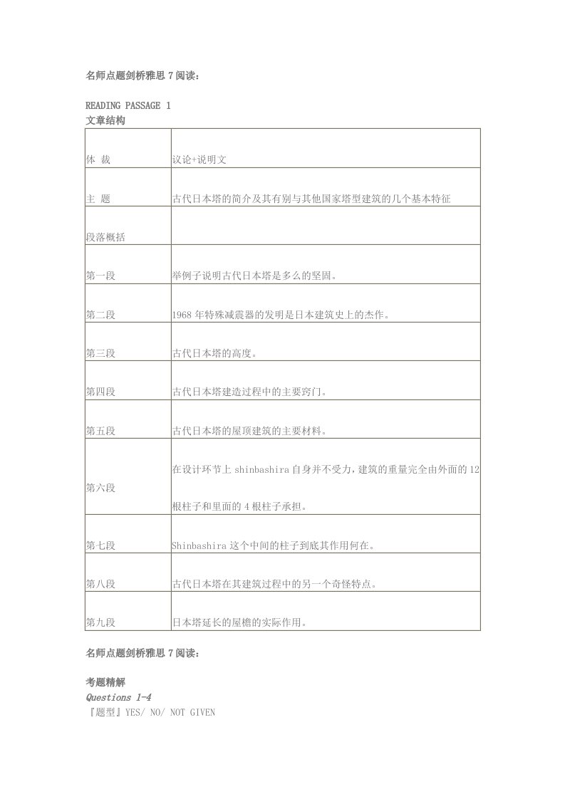 剑桥雅思7真题及解析Test2阅读