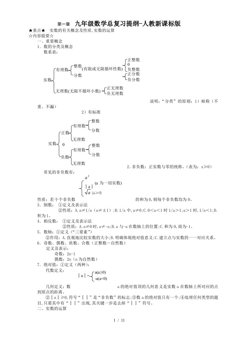 九年级数学总复习提纲-人教新课标版精编