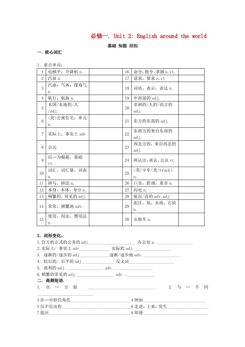 高中英语Unit2全套预习和随堂练习及重难点讲解(含答案)