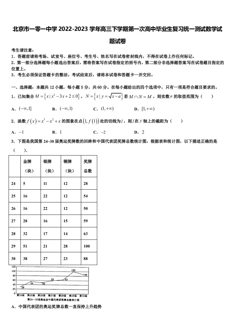 北京市一零一中学2022-2023学年高三下学期第一次高中毕业生复习统一测试数学试题试卷