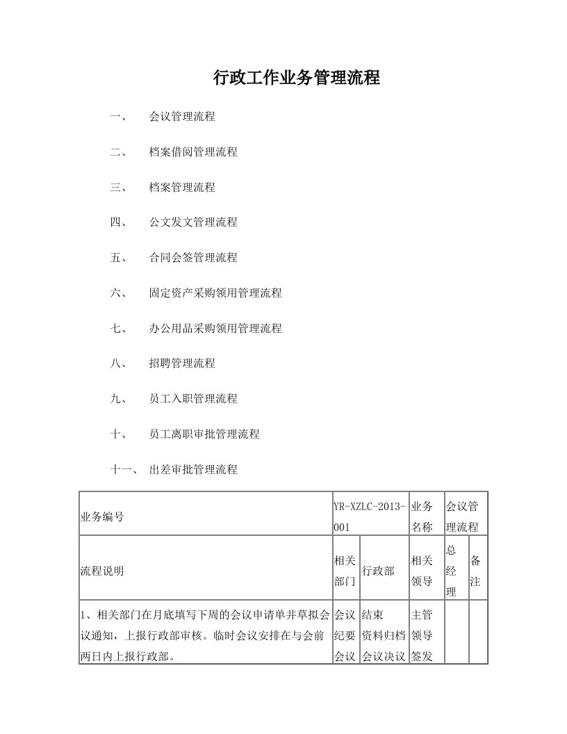 行政工作业务流程图