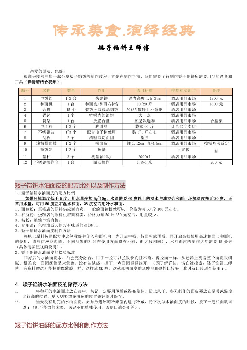 矮子馅饼的做法