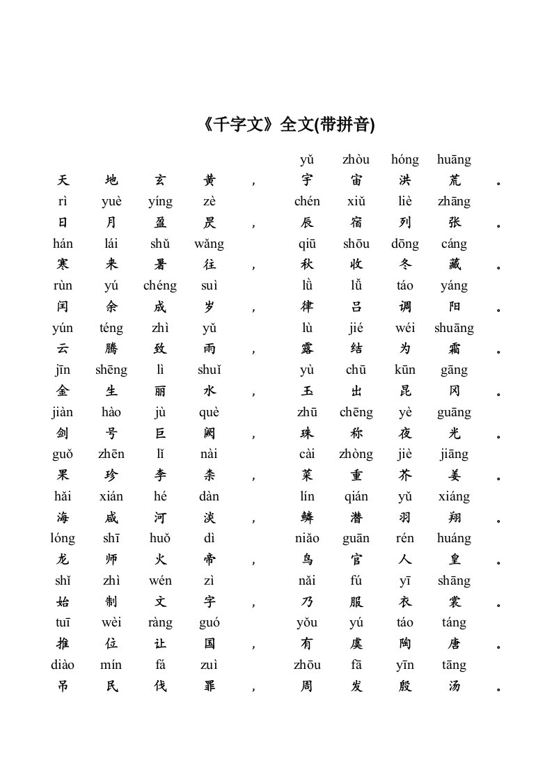 《千字文》全文(带拼音)