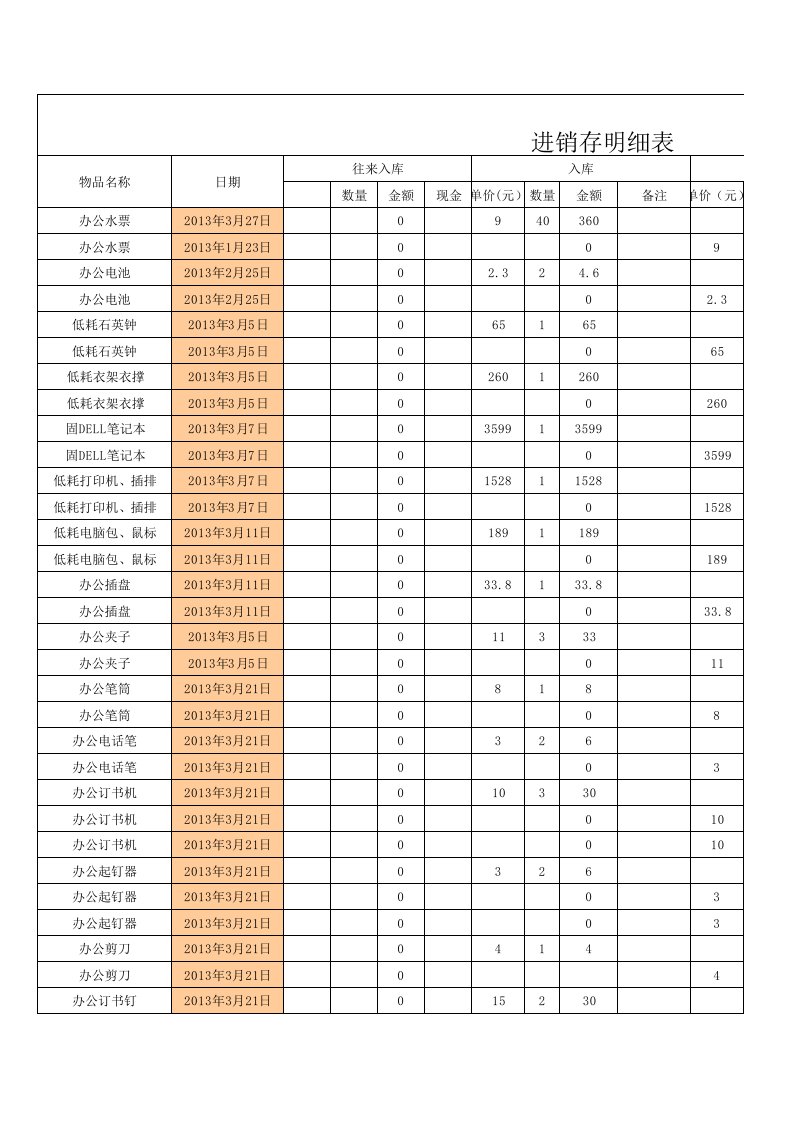 表格模板-进销存明细表格