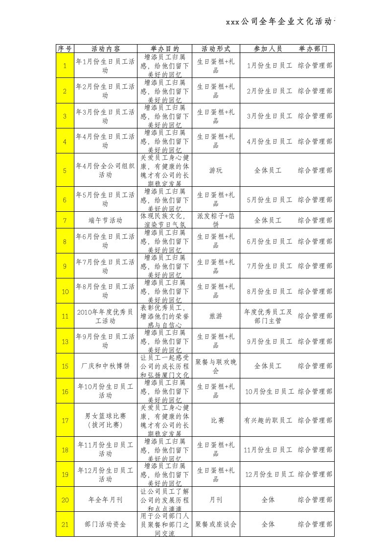 公司全年企业文化活动计划XLS