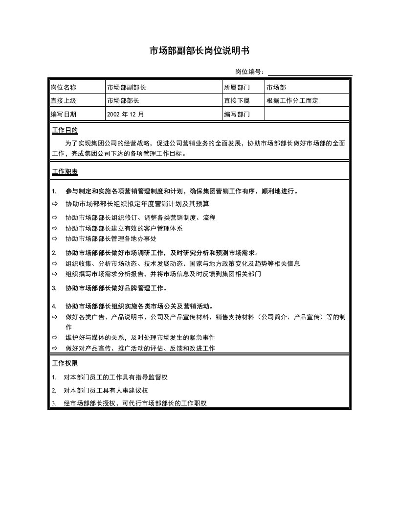 市场部副部长岗位说明书