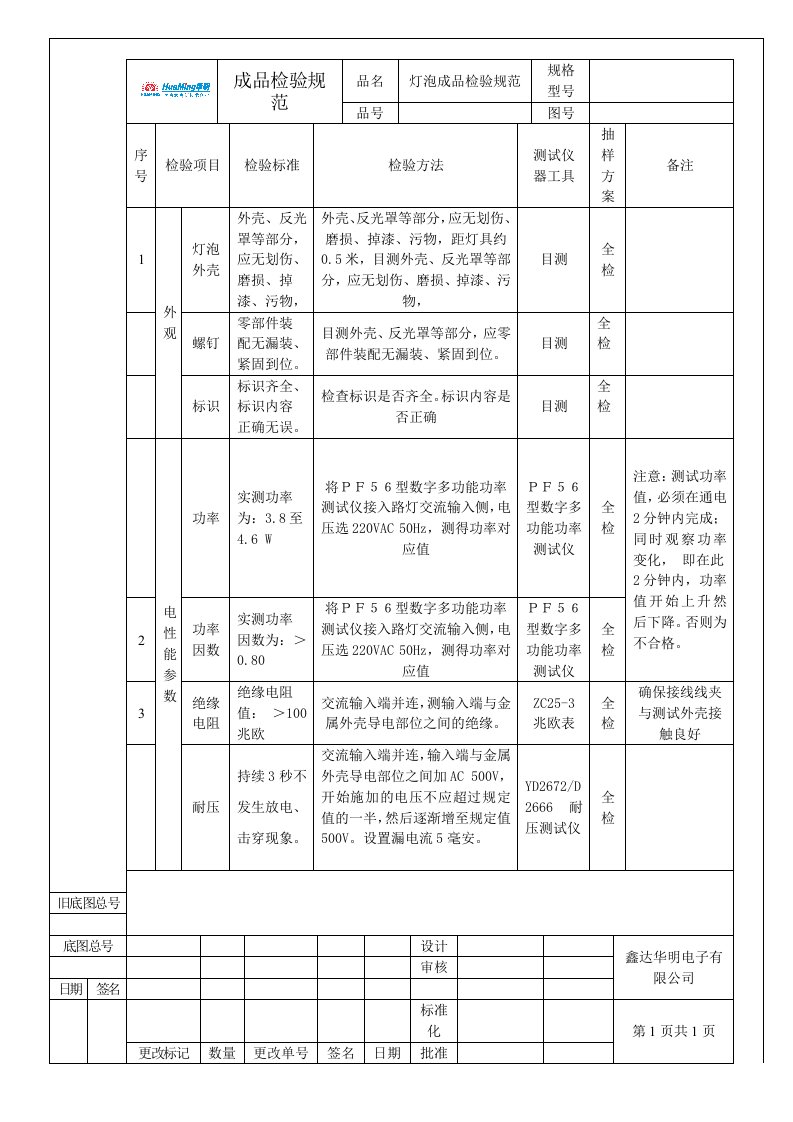 灯泡成品检验标准BS