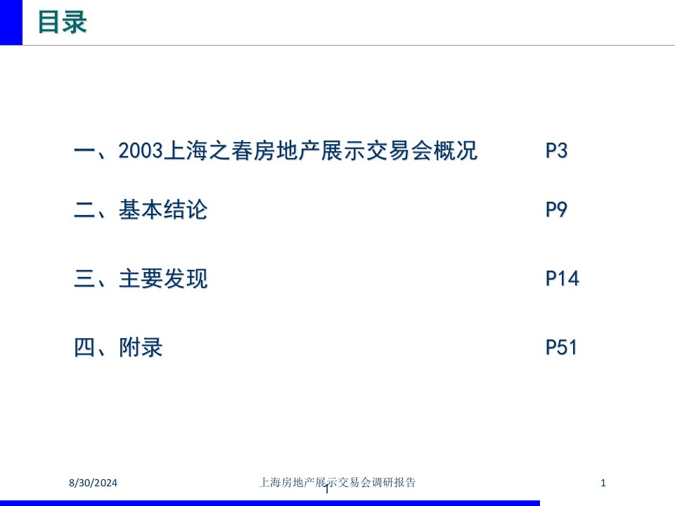 上海房地产展示交易会调研报告课件