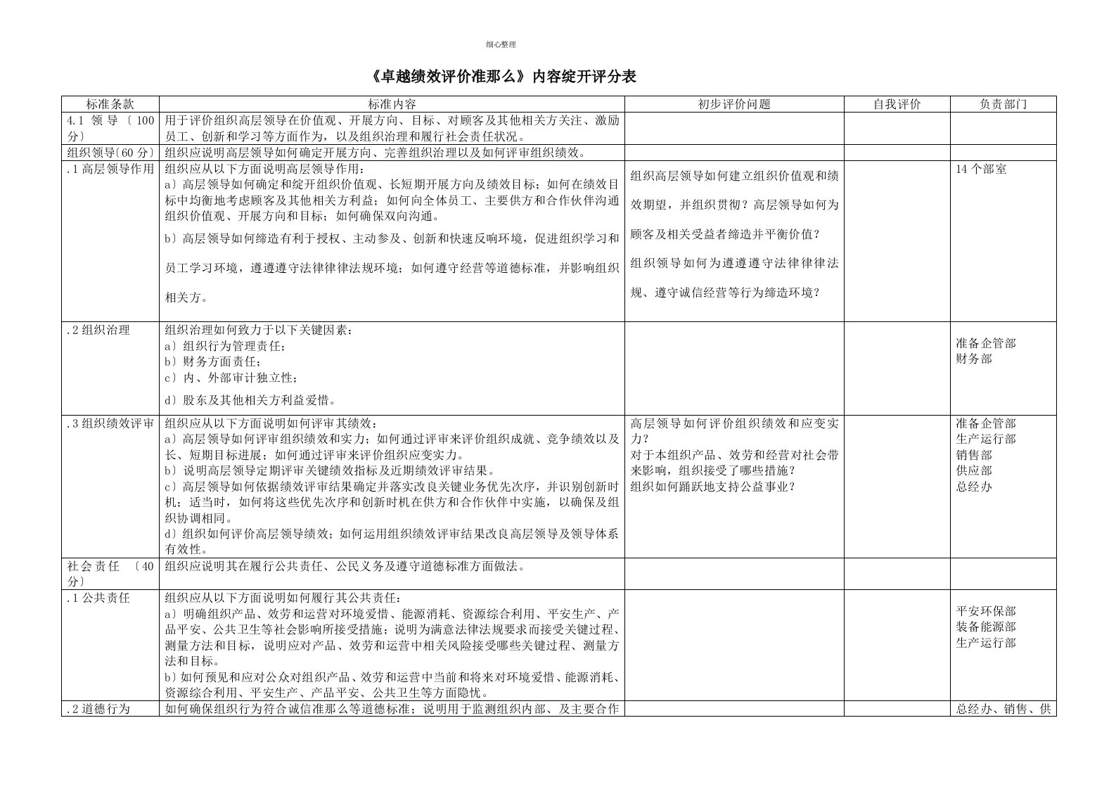 卓越绩效评价准则内容展开评分表