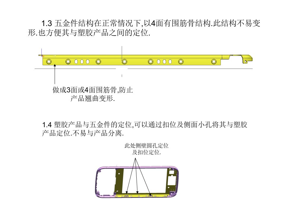 模内注塑五金钢片的分析报告ppt课件