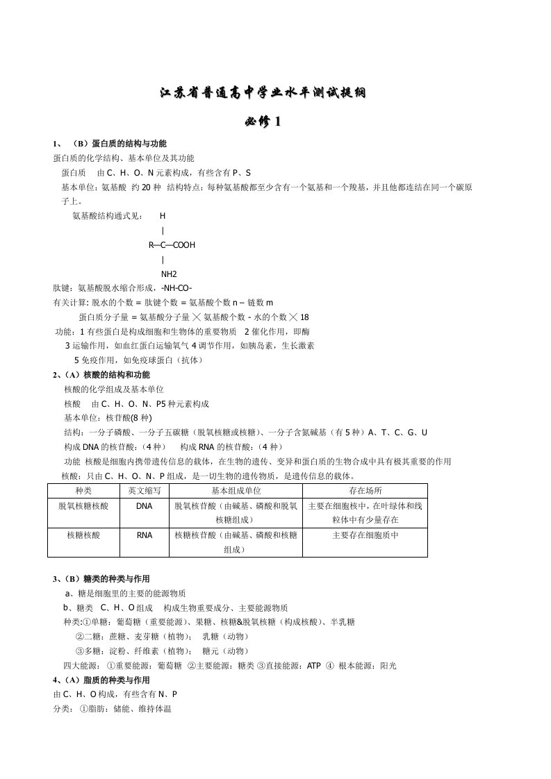 小高考复习提纲生物